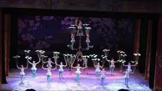 Поездка в Китай China 2007.avi