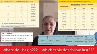 Mastering the NZS 3604 Tables A Beginners Guide to Deck Design in New Zealand