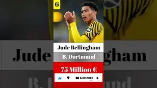 10 Most Valuable Midfielders  #Shorts #footballshorts