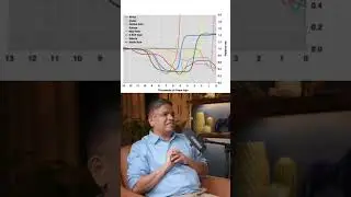genetic evidence for Mahabharat ?!