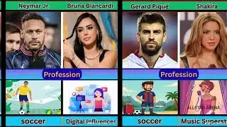 Popular football and their wives girlfriend profession