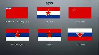 Timeline- Flags of the Former Yugoslav Republics