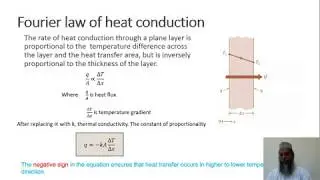 Fourier's Law of heat conduction: Heat Transfer Intro part 2