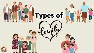 My Family /In Laws (Vocabulary and Sentence Practice)