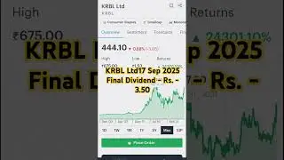 KRBL Ltd share letest news update today #shorts // KRBL Ltd: The Most HATED Stock in India