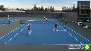 Team practice Wenxin/Rex vs Yan//Nanxuan