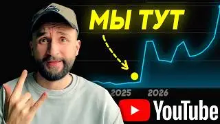 Новые правила YouTube изменят ВСЁ в 2026. Разбор каналов