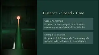 How GPS Works: Satellites, Relativity & Trilateration | Tutor Consortium