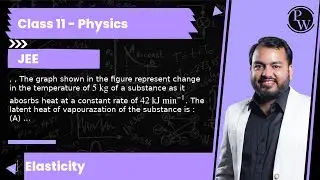 , , The graph shown in the figure represent change in the temperature of 5 &nbsp;kg of a substance as ...