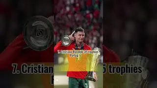 Top 10 Most Decorated Players in Football History! 🏆 #soccer #football #messi #ronaldo #history