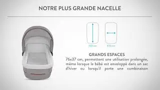 Inglesina Quad - Notre grande nacelle
