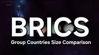BRICS Group Countries Size Comparison 