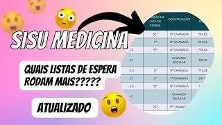 MEDICINA- SISU: QUAIS LISTAS DE ESPERA RODAM MAIS????  ATUALIZADO 2023