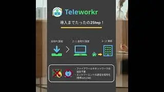 Teleworkr 30日間無料トライアル実施中|| Teleworkr Free 30 Day Trial ||