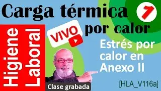 Estrés por calor Res. 295/2003 Nivel 1 (VIVO 2021)