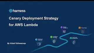 Canary Deployment Strategy for AWS Lambda