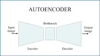 Autoencoder