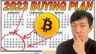 My Bitcoin Bottom Prediction (Next Bull market in 2023?)