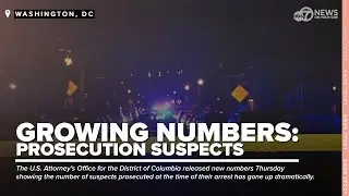 Percentage of suspects who face prosecution is increasing in DC, US Attorney's Office says