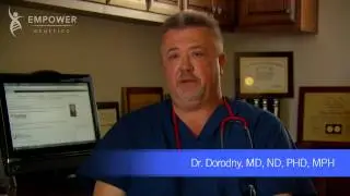 Empower Genetics: PatchMD Nutraceutical Transdermal Patches