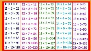 Multiplication Tables 11 to 15 | Easy Multiplication Tables for Kids | Learn Tables