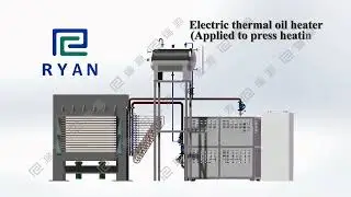 Electric thermal oil boiler applied to  the press heating