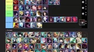 Tier list de prioridades / Jujutsu Kaisen Phanto Parade