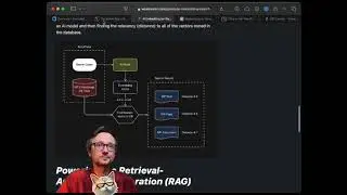 Newsletter: AI vector embeddings in WordPress, Query Loop block custom ordering, and native fonts