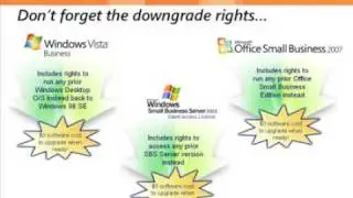 Downgrade rights example in Small Business Desktop