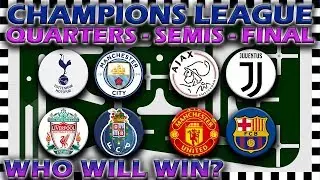 UEFA Champions League 2018/19 Predictions - Quarter Finals to Final - Marble Race Algodoo