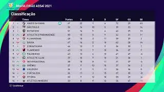 Brasileir&atilde;o s&eacute;rie A | Vasco x Fluminense | TEMPORADA #86