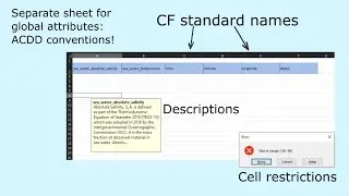 Excel templates for NetCDF files