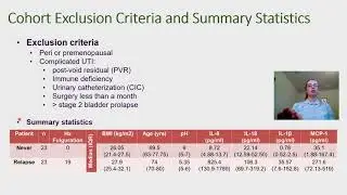 #23246 Urinary cytokines associated with recurrent urinary tract infection in postmenopausal women