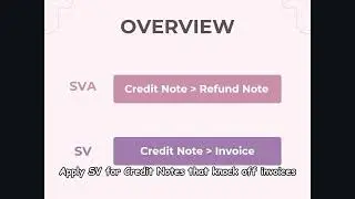 SQL Accounting | Service Tax Credit Note Tax Code Assign
