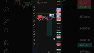BTC New Trade 📉💰with low risk. #beginnertrader #trader #crypto