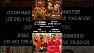 Good Bad Ugly vs Master vs Viswasam vs Bigil Day 3 Worldwide Box Office Collection