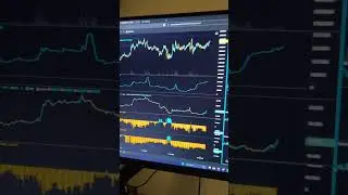 Best free orderflow platform for BTC #trading #btc #orderflow