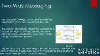 Two-Way Messaging - Software Architecture