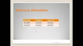 Array and its types in c