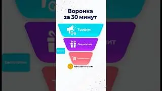 Смотри био