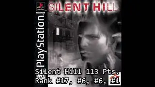 Rf Generation Top 20 Games: Playstation Edition