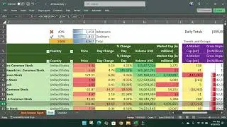 AI Stock Options Review 8-29-25 with Lane