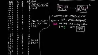 Exponential Objects in Reflexive Graphs