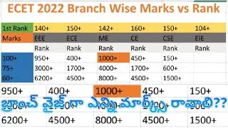 ECET 2022 Branch Wise Marks Vs Rank | ECET 2022 Marks vs Rank