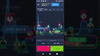 easy way of making fast money