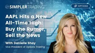 Options Trading: AAPL Hits a New, All-Time High: Buy the Rumor, Sell the News | Simpler Trading