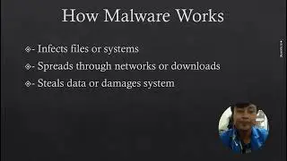 Understanding Malicious Programs | Cybersecurity Presentation for English Class