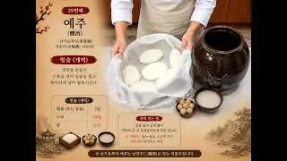 (29) 예주(醴酒)-밑술-산가요록(山家要錄)