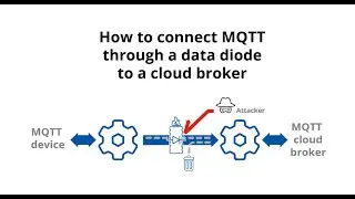 How to connect MQTT through a data diode to a cloud broker