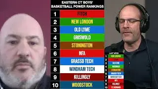 Eastern Connecticut Boys' Basketball Power Rankings